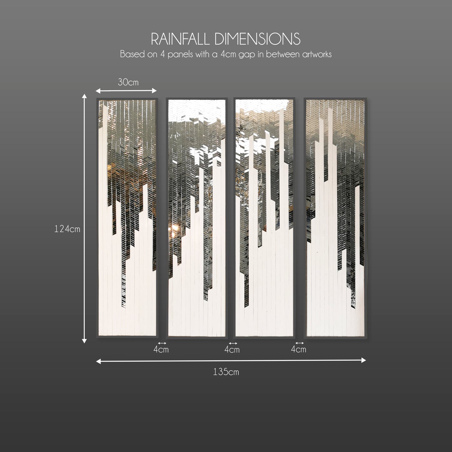 Rainfall
